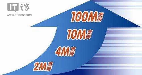 英國大力普及30M寬帶:卻遭蘇格蘭農民反對 英國大力普及30M寬帶:卻遭蘇格蘭農民反對