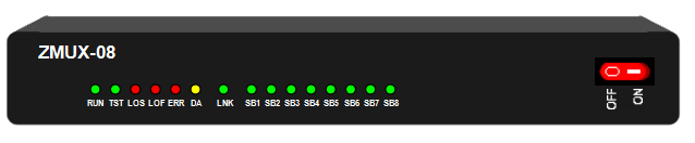 ZMUX-08S面板上信號燈 ZMUX-08S面板上信號燈
